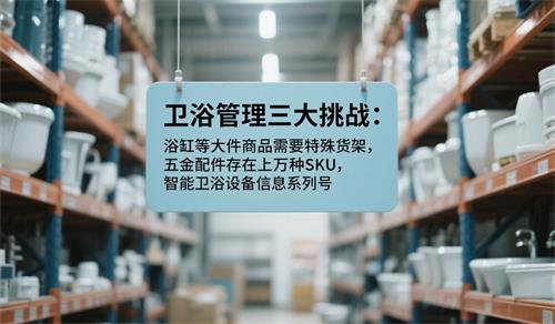 衛(wèi)浴倉(cāng)庫(kù)，中間出現(xiàn)標(biāo)題“衛(wèi)浴管理三大挑戰(zhàn)：浴缸等大件商品需要特殊貨架，五金配件存在上萬(wàn)種SKU，智能衛(wèi)浴設(shè)備涉及序列號(hào)”黑體淺藍(lán)色底_看圖王.jpeg